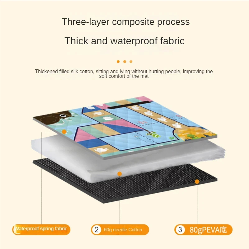 150*200CM Portable Picnic Mat  - Outdoor Camping Rugs 评论和价格